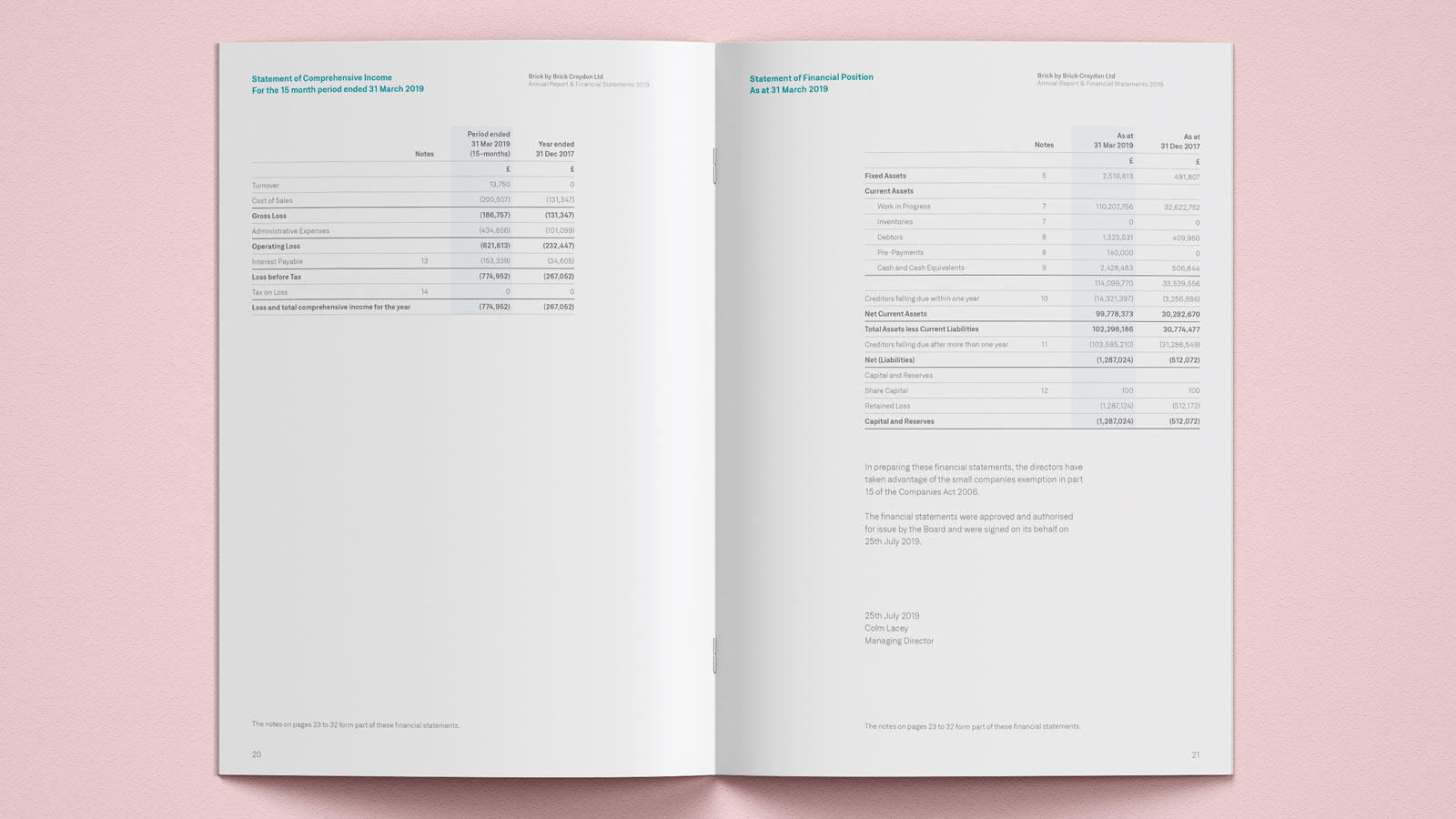 annual-report-financial-review-design-brochure-artwork-layout-milton-keynes-london-7